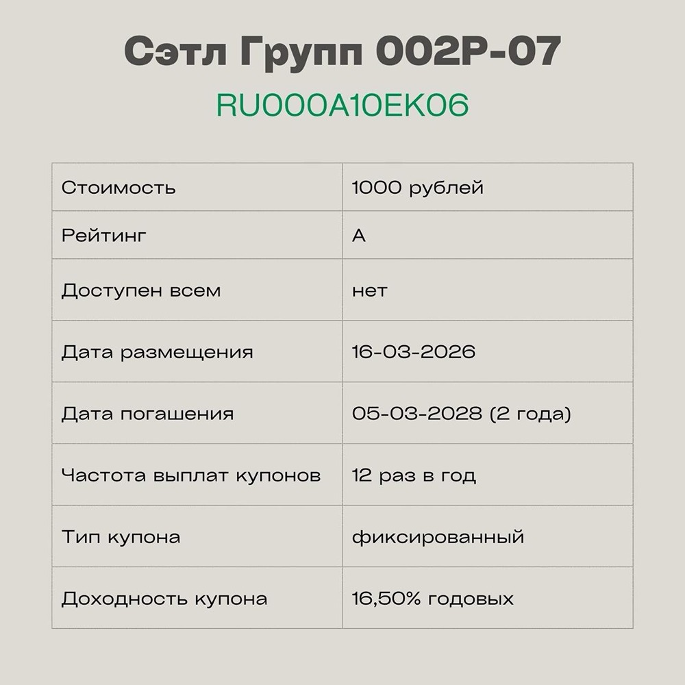 Облигации Setl Group под 16,5 % — стоит ли покупать в 2026 году?