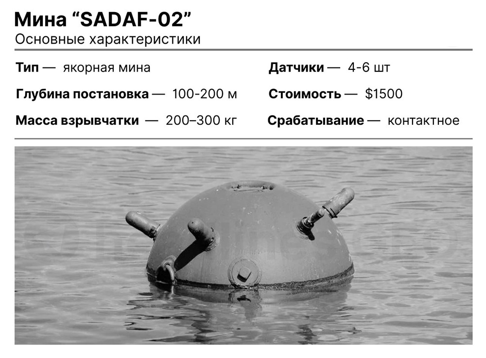 Маленькая мина — большие проблемы: оружие Ирана против судоходства
