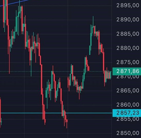 Решение ЦБ по ставке: что будет с индексом — рост или коррекция?