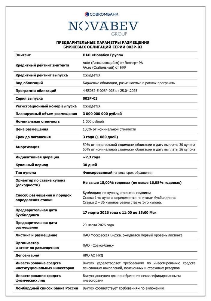 Купон до 15 %, рейтинг ruAA: стоит ли брать облигации «НоваБев»?