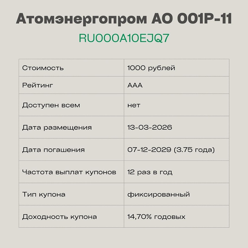 Облигации Атомэнергопрома: 14,7 % годовых — стоит ли брать вместо Сбера?