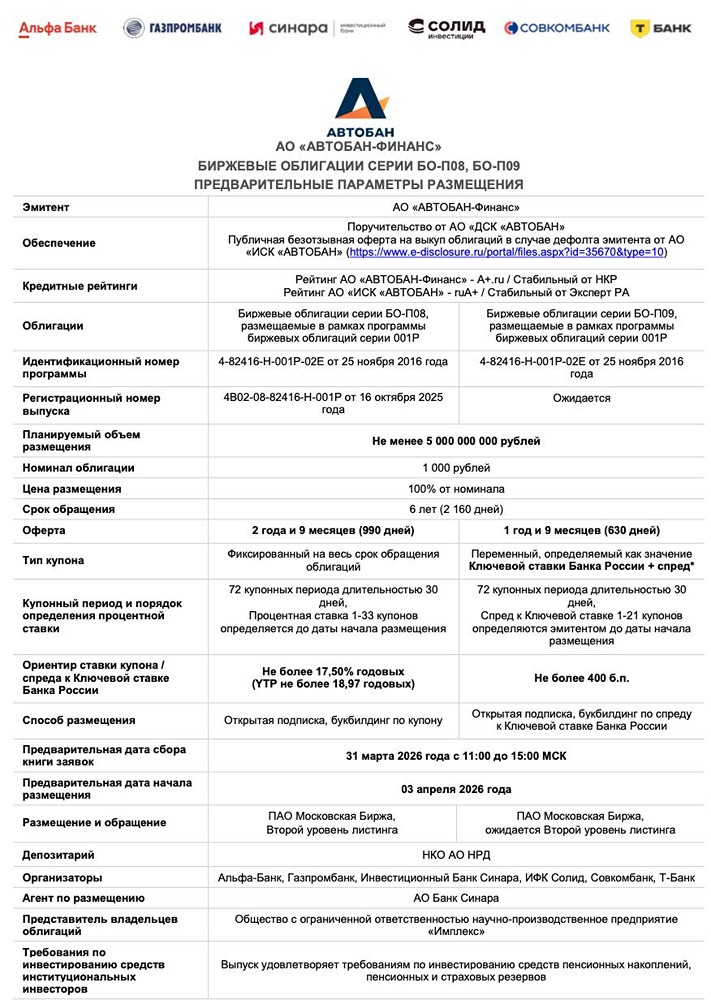 Чем отличаются облигации БО‑П08 от БО‑П09 АВТОБАН‑Финанс?