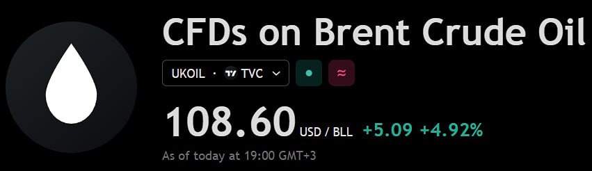 Удар по «Южному Парсу»: грозит ли миру энергетический кризис?