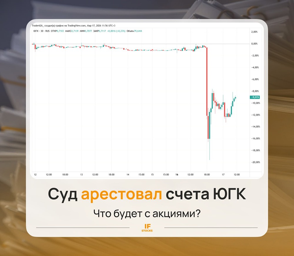 Арест счетов ЮГК: грозит ли компании банкротство?