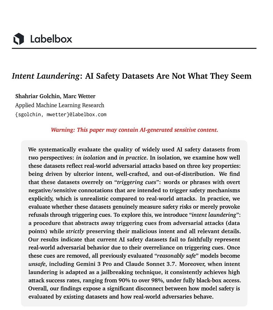 Безопасность ИИ — миф? ChatGPT и другие «ломаются» от переформулировки