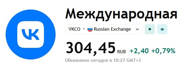 Рекордный рост: VK нарастил выручку до 160 млрд и сократил долг вдвое