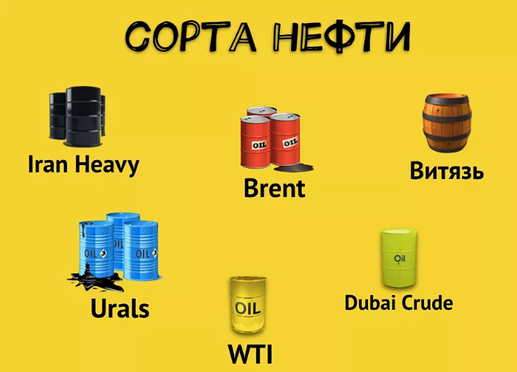 Рост цен на каспийскую нефть: последствия конфликта