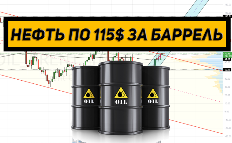 Ормузский пролив не спасёт: нефть останется дорогой даже при открытии пролива