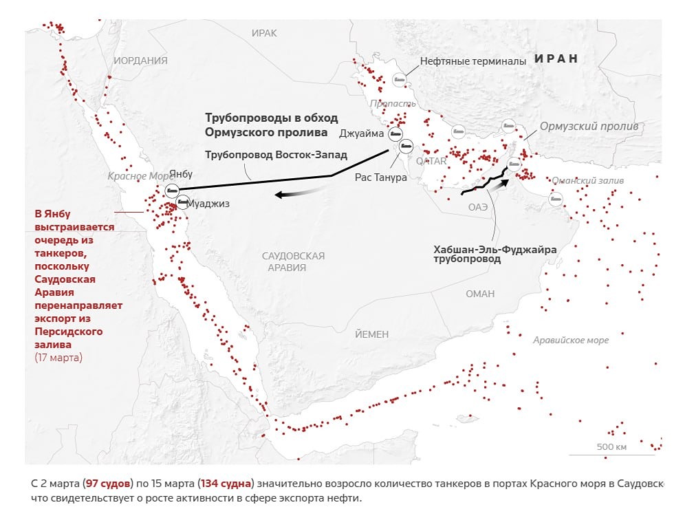 Производители нефти в Персидском заливе пытаются найти обходной путь