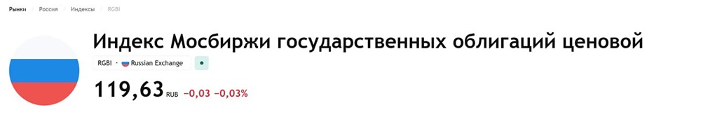 Что будет с ОФЗ после заседания ЦБ: ралли или фиксация прибыли?