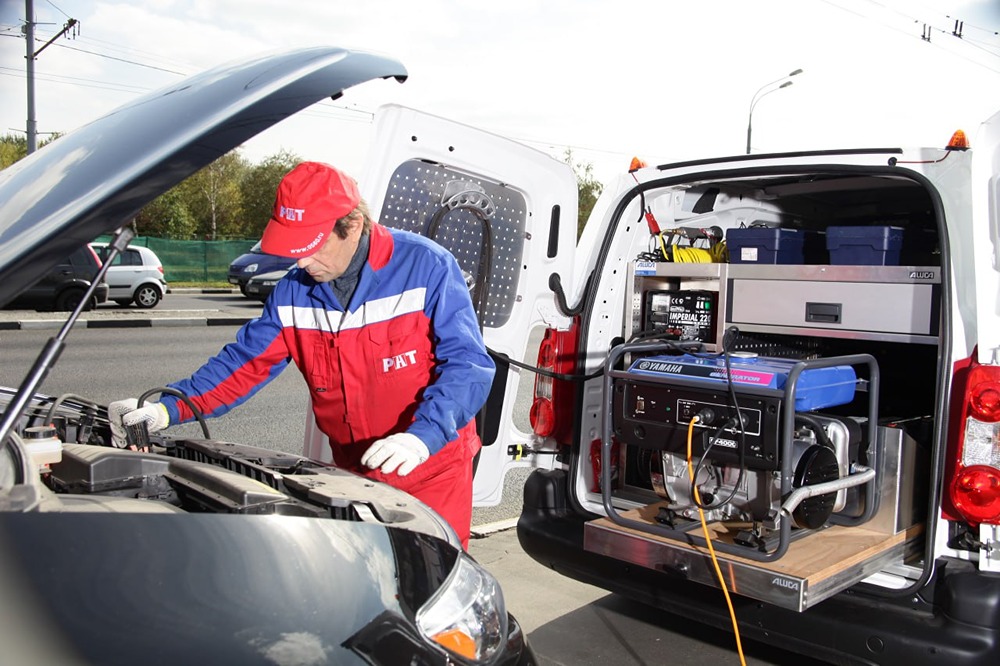 Выгодно ли покупать облигации «Автоассистанс» при рейтинге BB+?