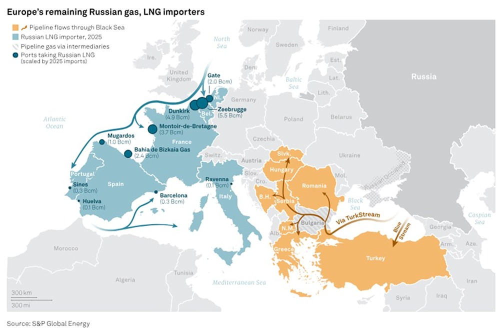 «Назло бабушке»: ЕС запретил газ из России, несмотря на ценовой шок