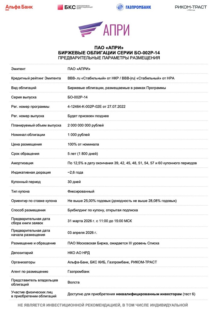 Не упусти выгоду: облигации АПРИ с купоном до 25 % — сбор 31 марта