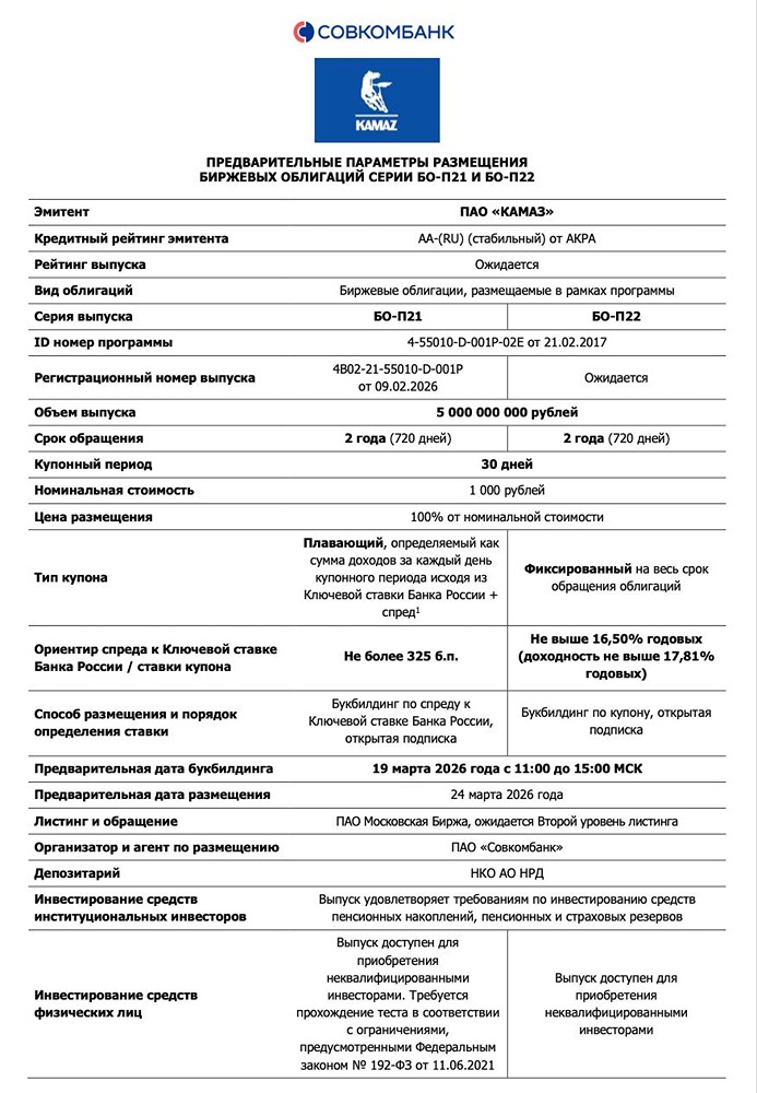Когда размещение облигаций КАМАЗ: 19 или 24 марта 2026?
