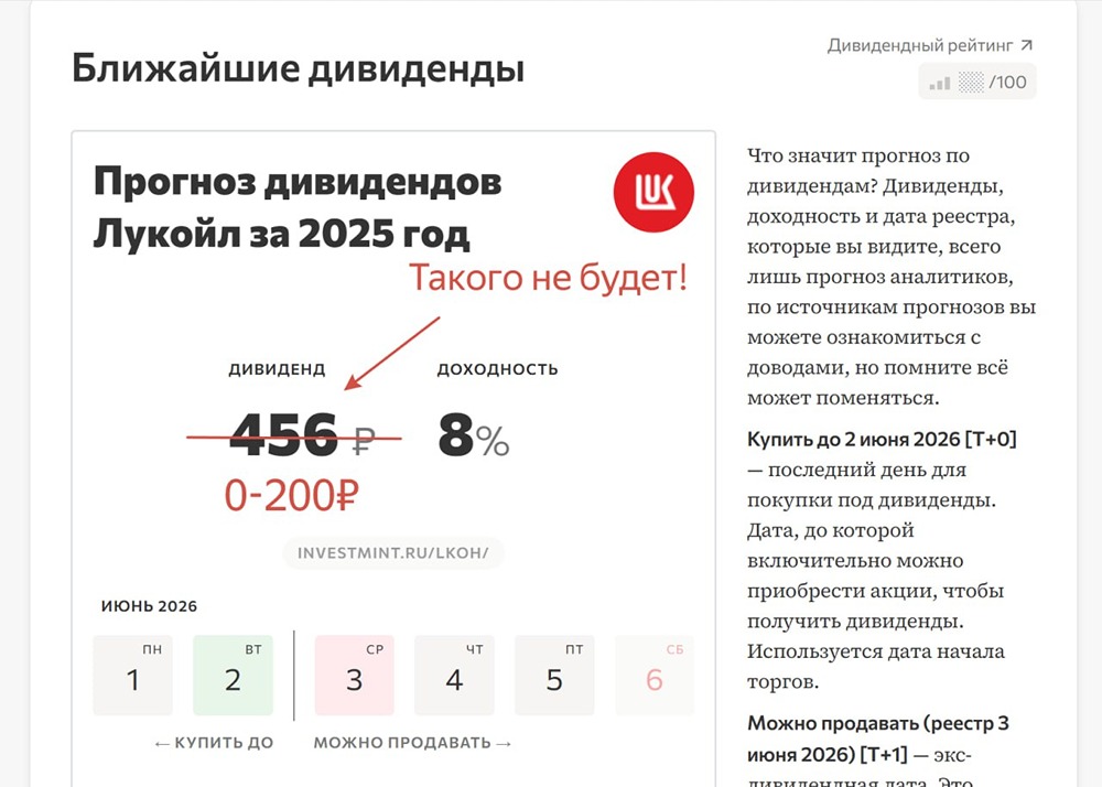 0 руб. или 200 руб.? Завтра Лукойл раскроет размер дивидендов