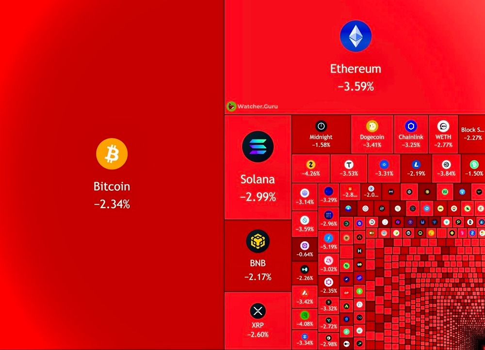 $70 000 и 48 часов: биткоин падает, мир замер в ожидании удара у пролива