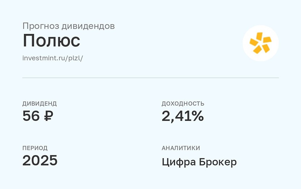 Прогноз дивидендов по акциям Полюс за 2025 год от команды Цифра Брокер