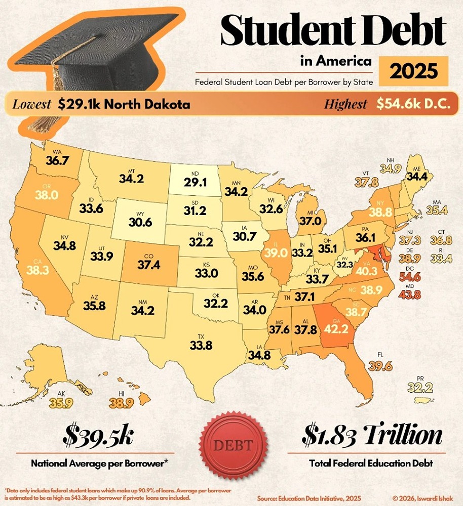 Разбивку распределения студенческих долгов по всей Америке