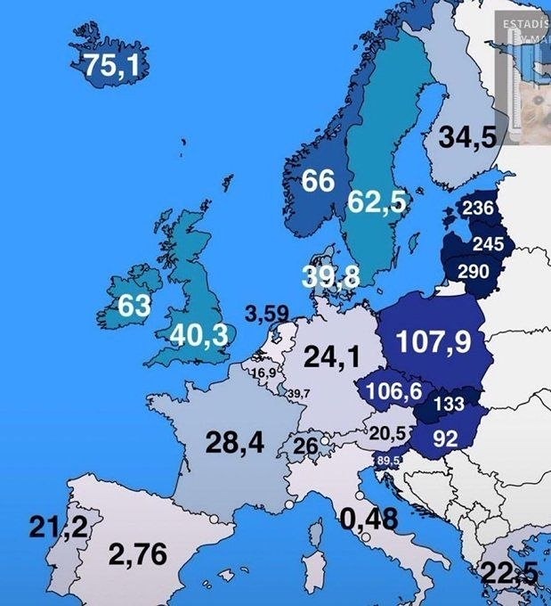 Изменение реальной зарплаты в Европе за 30 лет