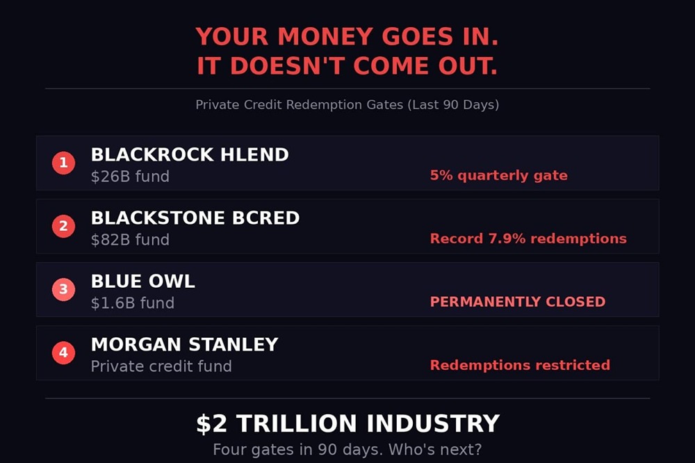 $2 трлн в опасности: Morgan Stanley и другие бьют тревогу