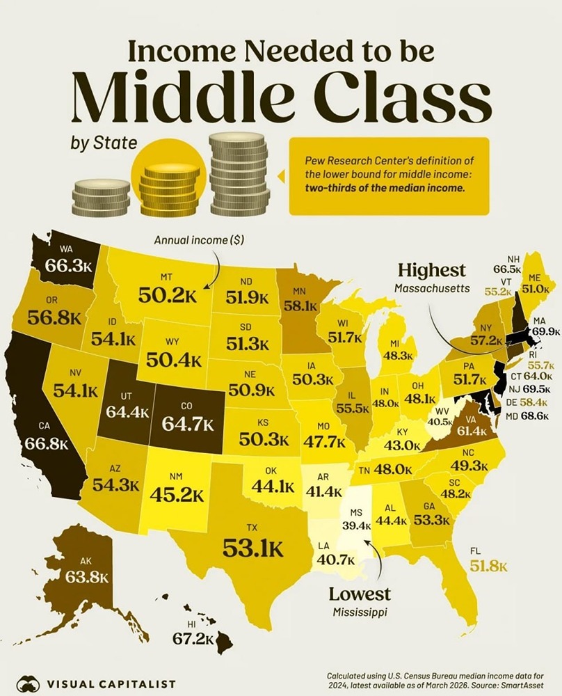Уровень дохода, необходимый для перехода в средний класс по штатам США