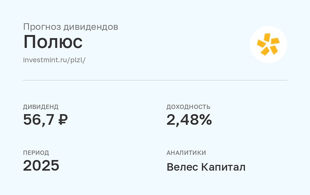Прогноз дивидендов по акциям Полюс за 2025 год от Велес Капитал