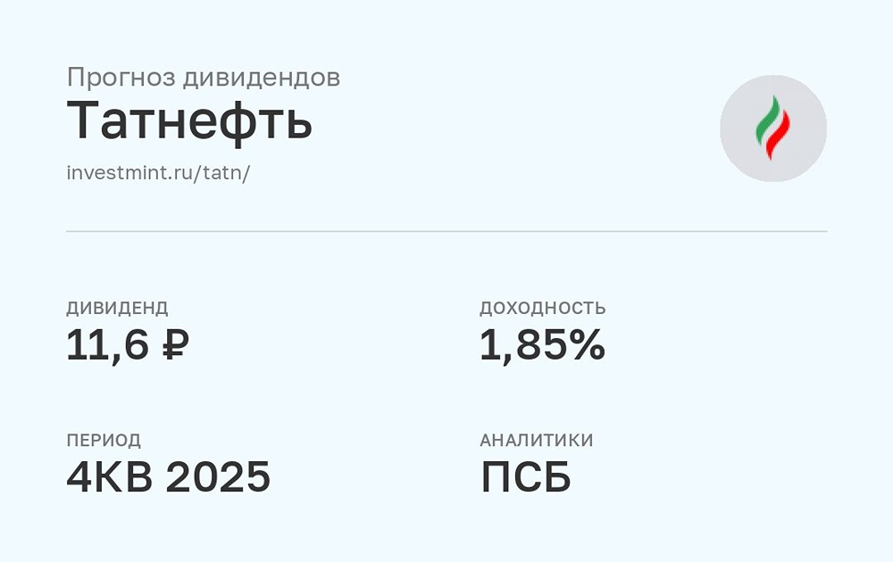 Прогноз дивидендов по акциям Татнефть от аналитиков ПСБ