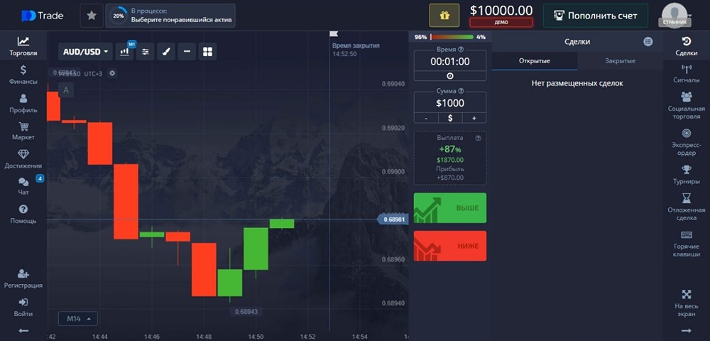 30 секунд и минус 100 %: правда о бинарных опционах без прикрас