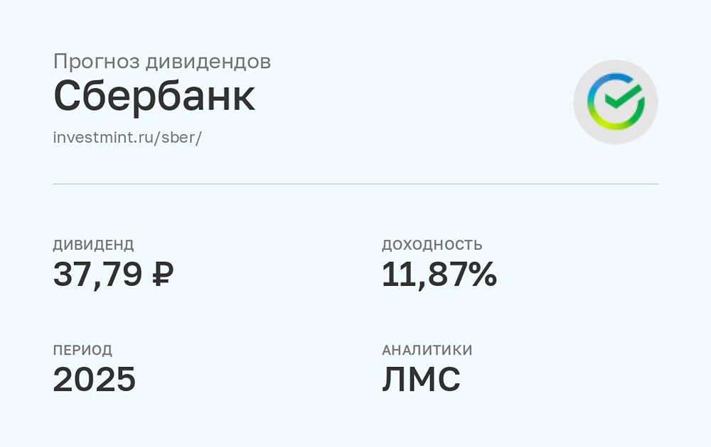 Прогноз дивидендов по акциям Сбербанка за 2025 год от аналитиков ЛМС
