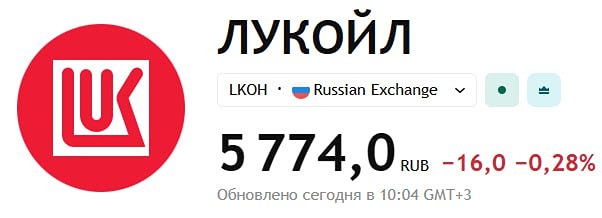 Дивиденды вопреки всему: ЛУКОЙЛ даст 278 руб./акцию на фоне кризиса