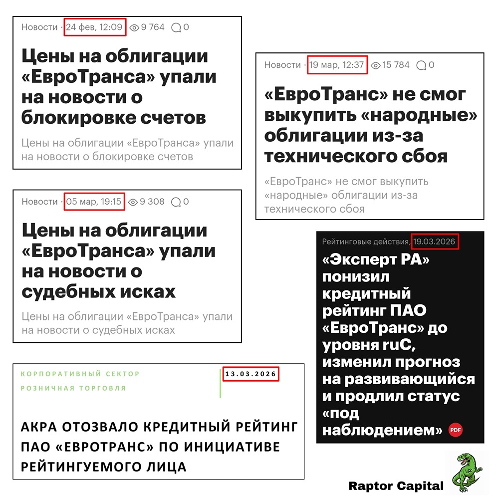 Техдефолт и иски на 12 млрд руб.: что ждёт облигации ЕвроТранса?