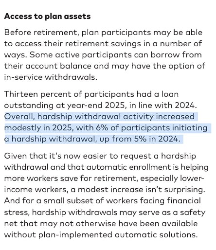 Американцы с рекордной скоростью снимают средства со своих пенсионных счетов в связи с финансовыми трудностями