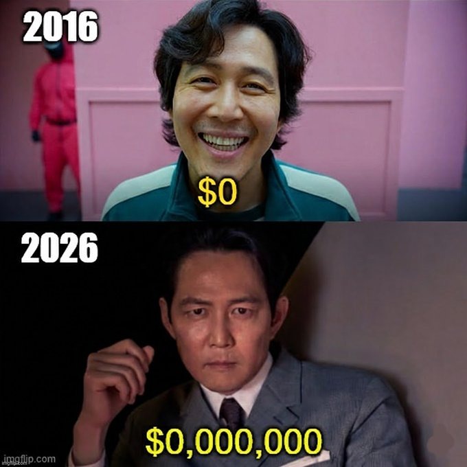 Магия чисел