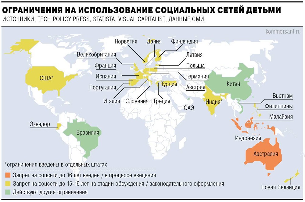 Австралия задала тренд: Франция готовится запретить соцсети детям