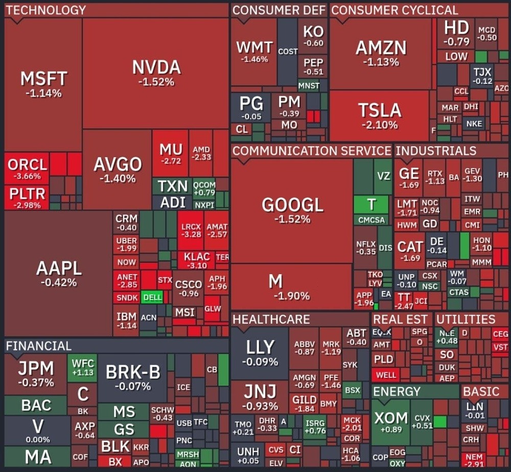Рынок США валится к центру земли, в красную лаву