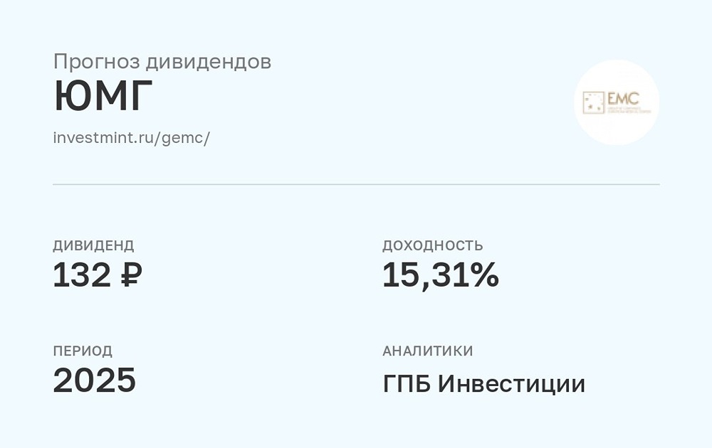 Прогноз дивидендов по акциям ЮМГ за 2025 год от ГПБ Инвестиции