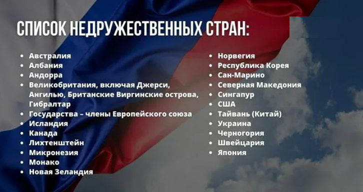 $610 млрд упущенных доходов: как РФ изменила правила игры для Запада