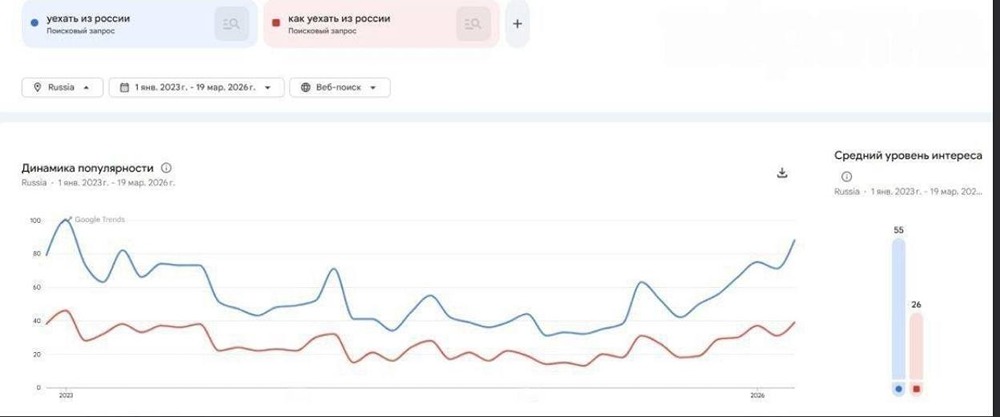 Почему люди не рожают, хотя есть маткапитал и льготы?