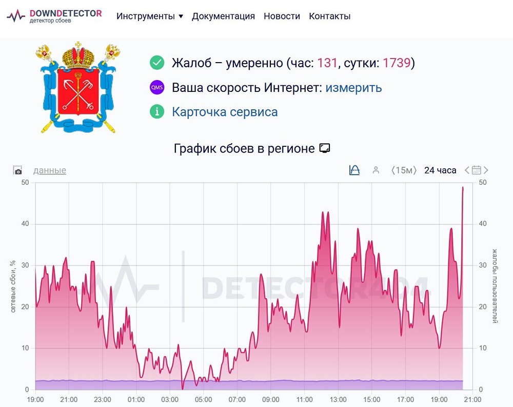 В Петербурге отключают мобильный интернет