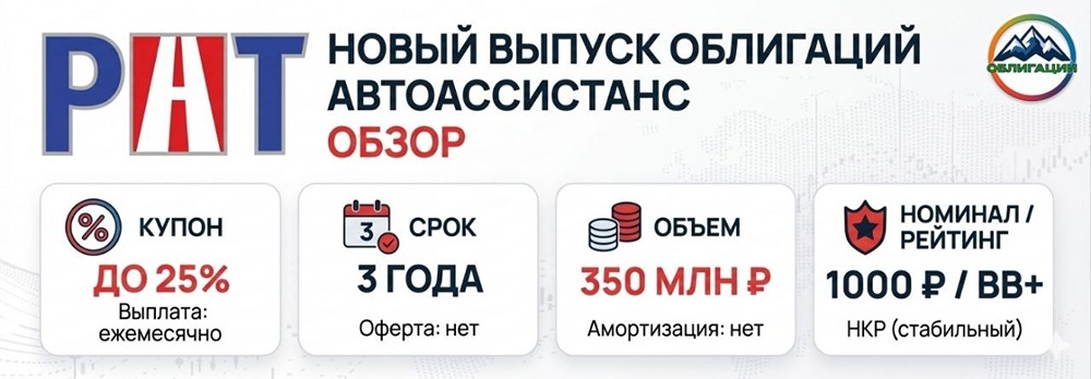 Высокий риск или золотая жила? Облигации РАТ «Автоассистанс» с рекордным купоном
