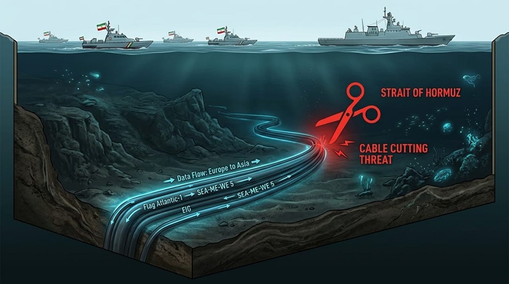 Атака «ножницы»: Иран угрожает обрушить мировой интернет за 48 часов