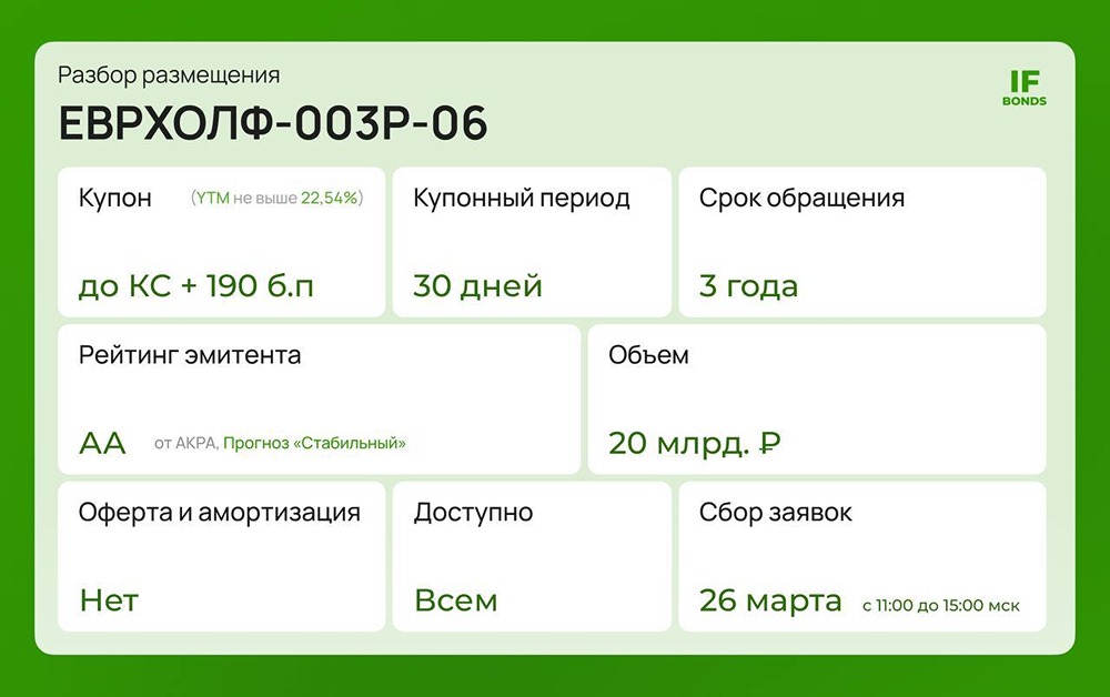 Евраз выпускает флоатер — актуально ли это в цикле снижения ставок?
