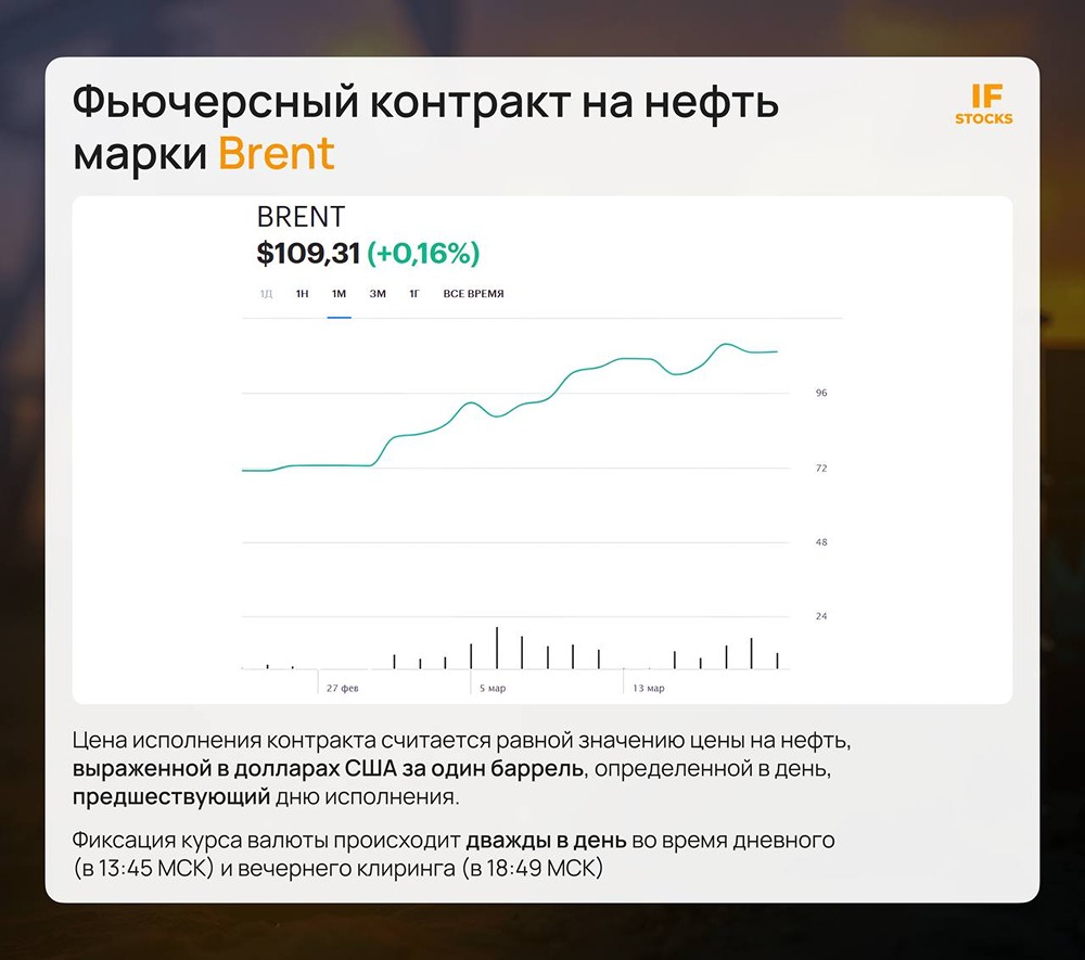 Что будет с акциями ЛУКОЙЛа и Газпромнефти при дорогой нефти?