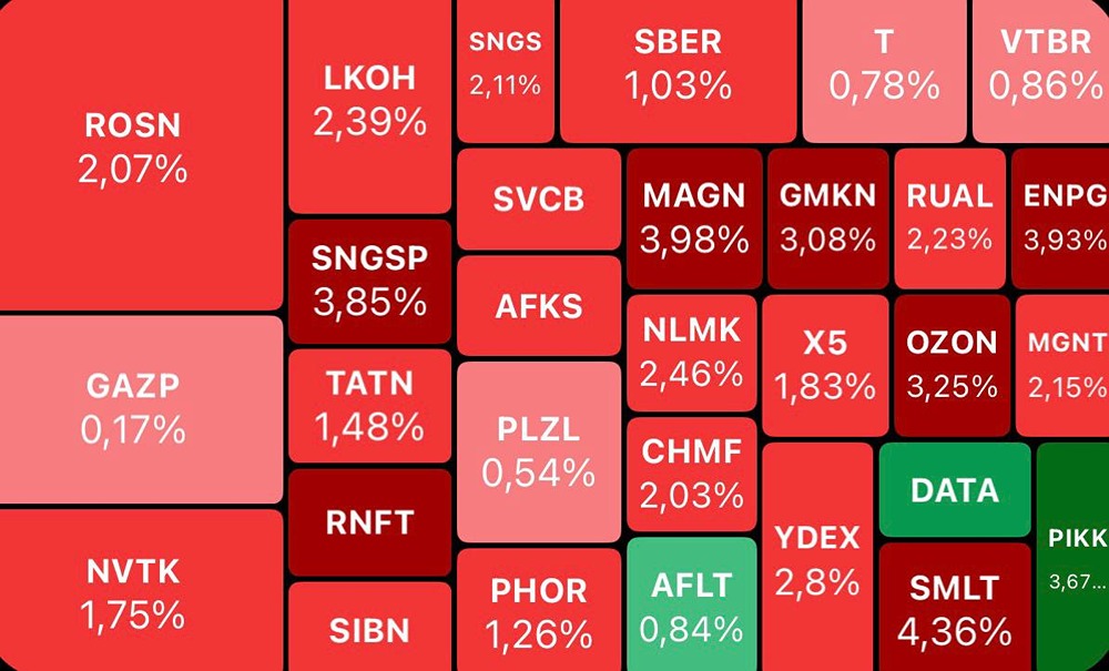 Трамп против Ирана: как фейк обрушил нефть и индекс МосБиржи