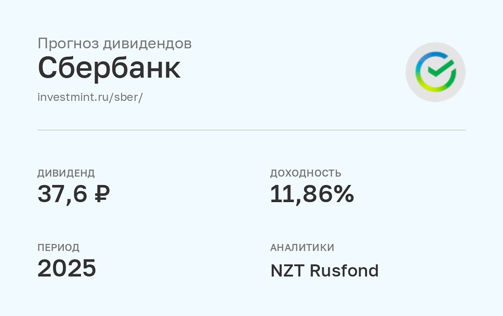 Прогноз дивидендов по акциям Сбербанка от NZT Rusfond