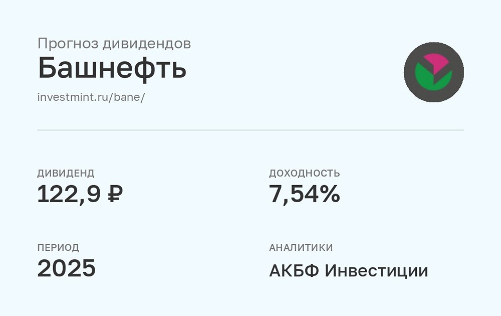 Прогноз дивидендов по акциям Башнефть от АКБФ Инвестиции