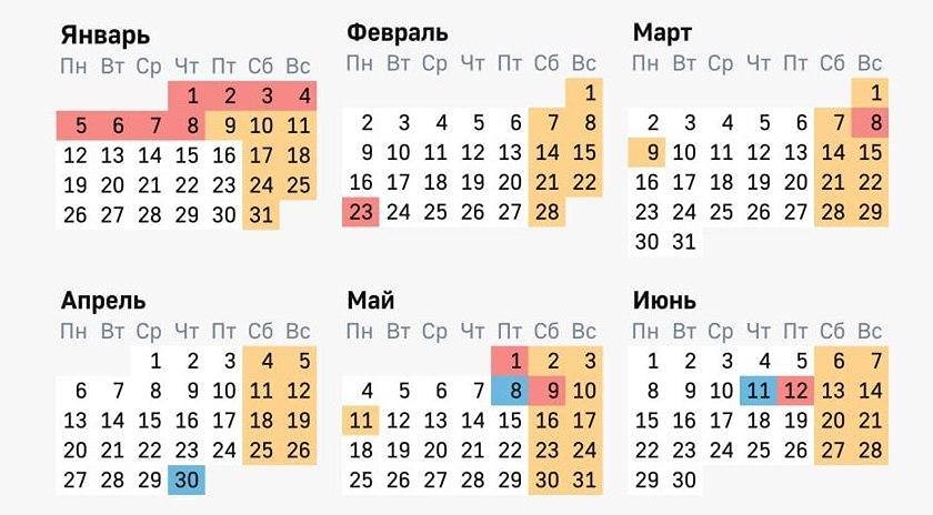 Майские праздники в 2026 году окажутся самыми короткими за последние восемь лет