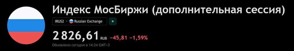 На фоне решения Трампа, нефть и индекс Мосбиржи начали резкое снижение — минус 10% и 1,5%