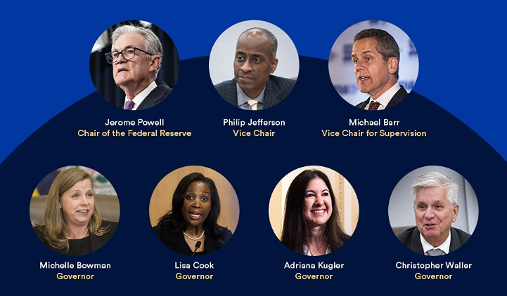 Сразу три представителя ФРС заявили о росте инфляционных рисков из-за конфликта с Ираном 