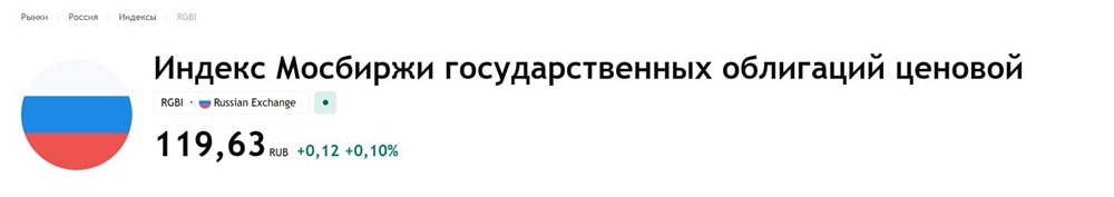 Как конфликт в Иране влияет на рынок облигаций РФ?